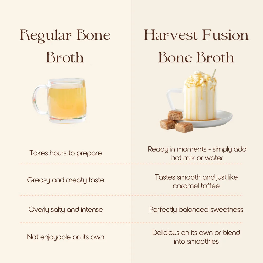 Harvest Fusion Caramel Bone Broth Powder 150g (15 Serves)